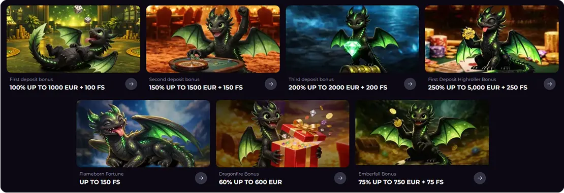 Drakaris bonuses