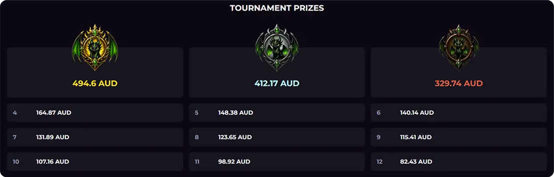 Drakaris Tournaments